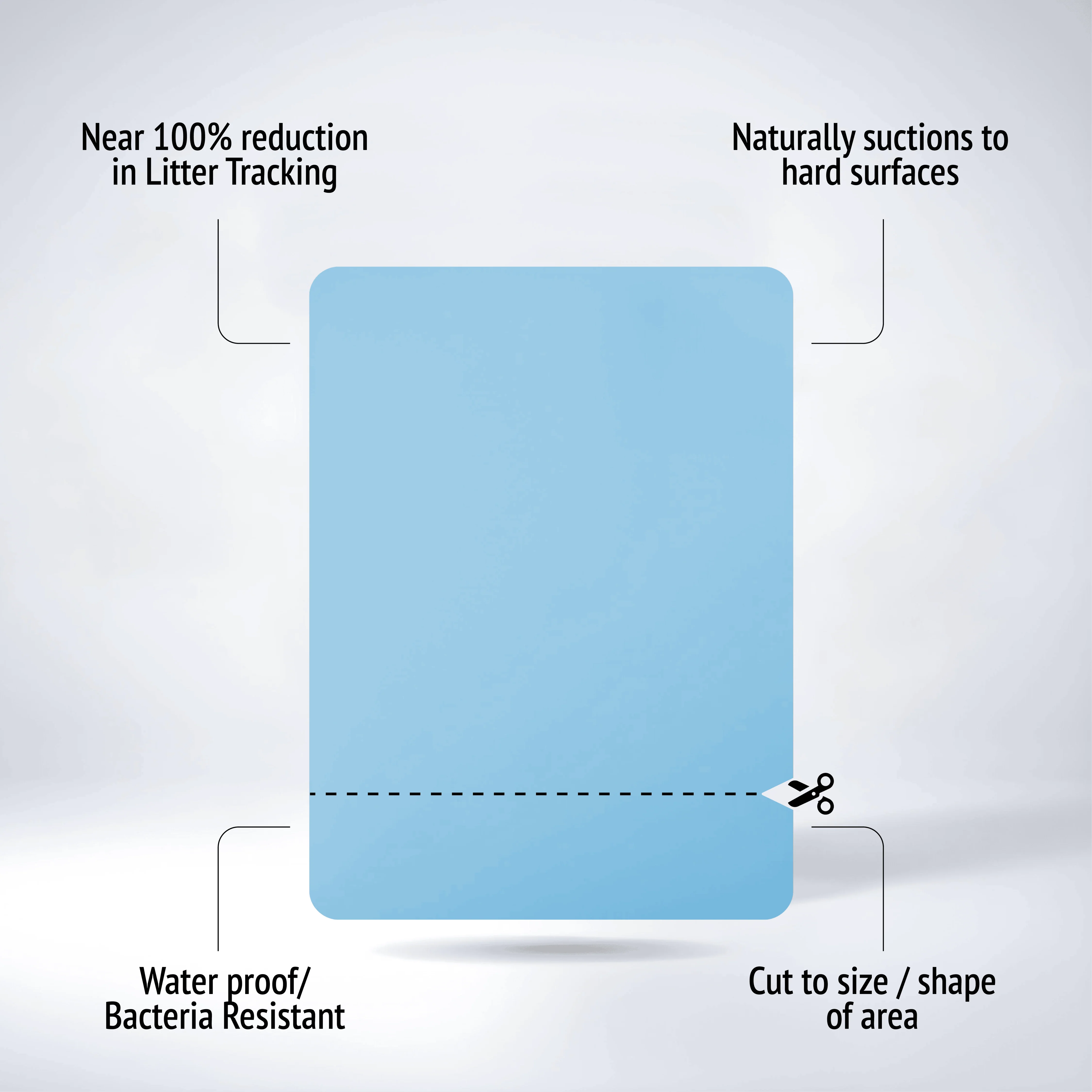 Fit Litter Mat - Blue - Image 2